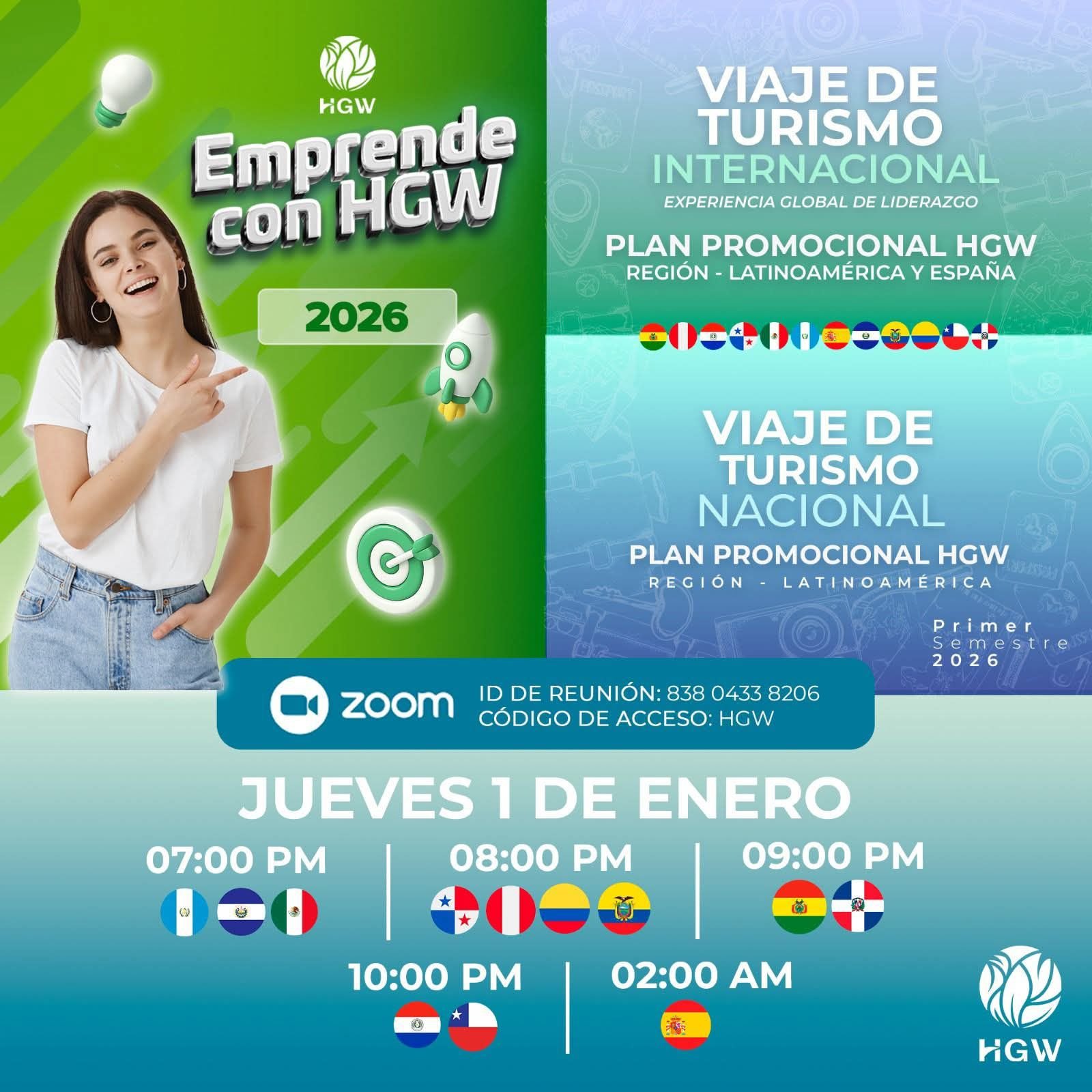 promocion hgw